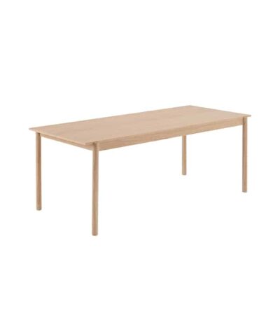 Wd furniture tables prod