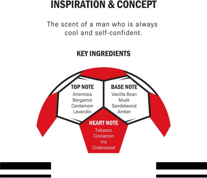 Cristiano Ronaldo CR7 Eau de Toilette 100ml Spray - Image 4