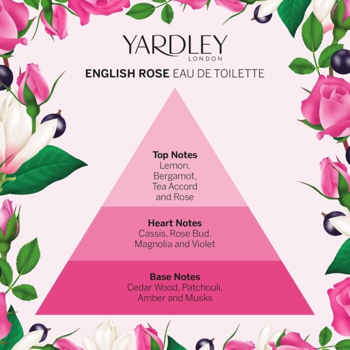 Yardley English Rose Eau de Toilette 50ml Spray - Image 4