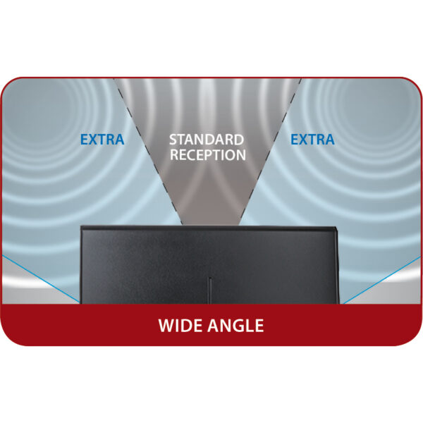 One For All SV9385 Indoor HD Amplified Aerial with 5G Filter - Image 3