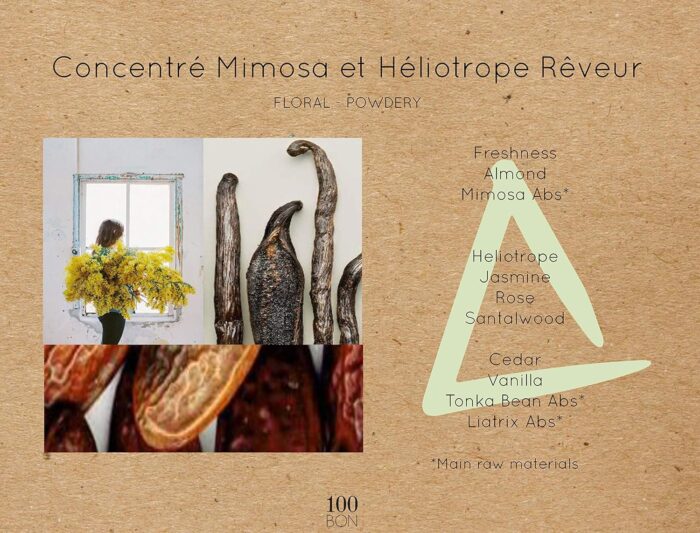 100BON Mimosa & H?liotrope Poudr? Refillable Eau de Parfum Concentrate 15ml Spray - Image 5