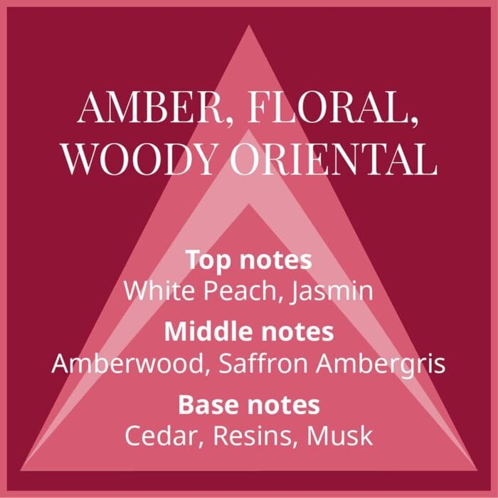 Milton Lloyd Colour Me Dark Red Eau de Parfum 50ml Spray - Image 4