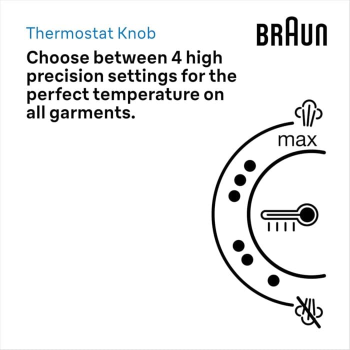 Braun IS1012BL 5.5 Bar Carestyle 1 Steam Iron Blue - Image 2