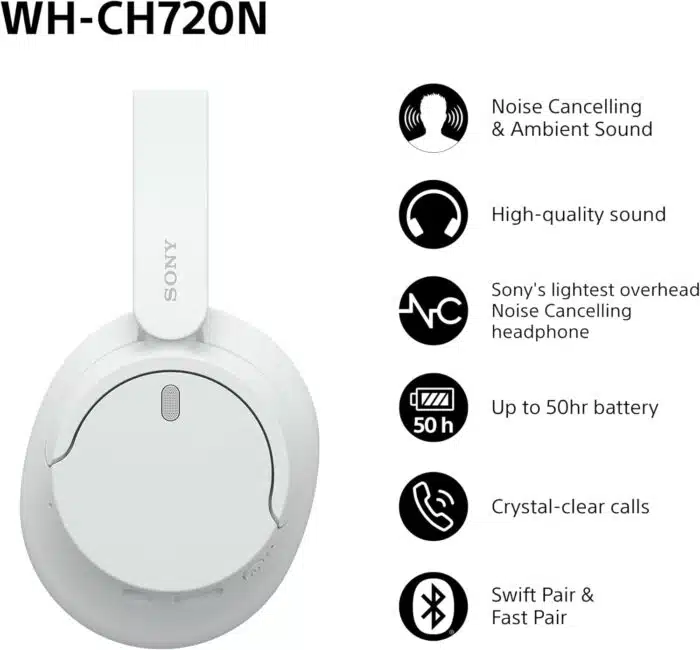 Pwyrjwsxl Ac Sl