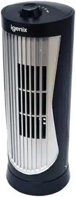 Gcnhyzl Ac