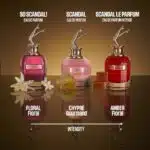 Jean Paul Gaultier So Scandal Eau De Parfum Ml Spray P Image