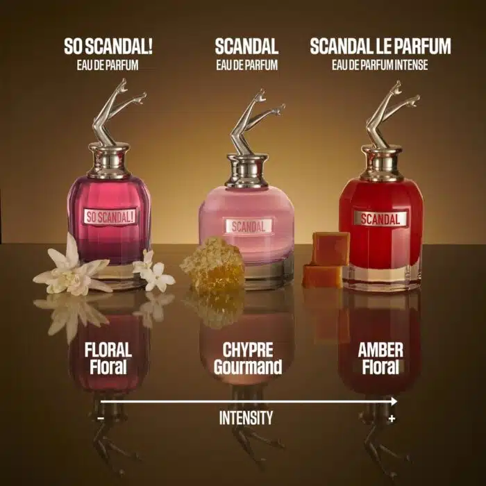 Jean Paul Gaultier So Scandal Eau De Parfum Ml Spray P Image